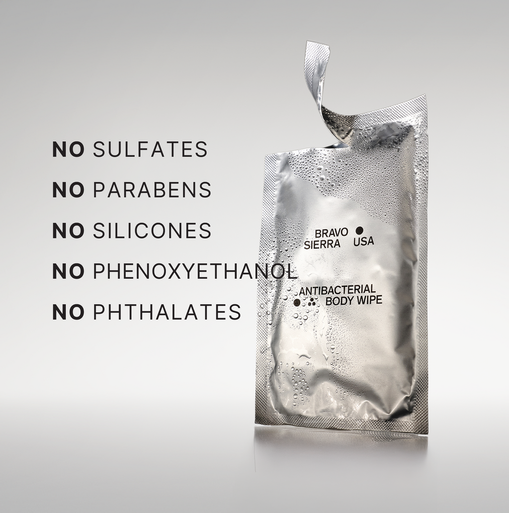 Antibacterial Body Wipes for Athletes – 10-Pack Head-to-Toe Cleansing Wipes