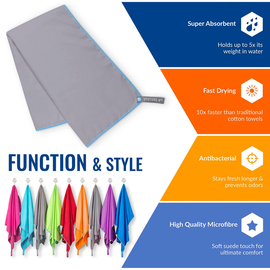 Quick Dry Microfiber Towel – Lightweight Travel & Gym Towel for College